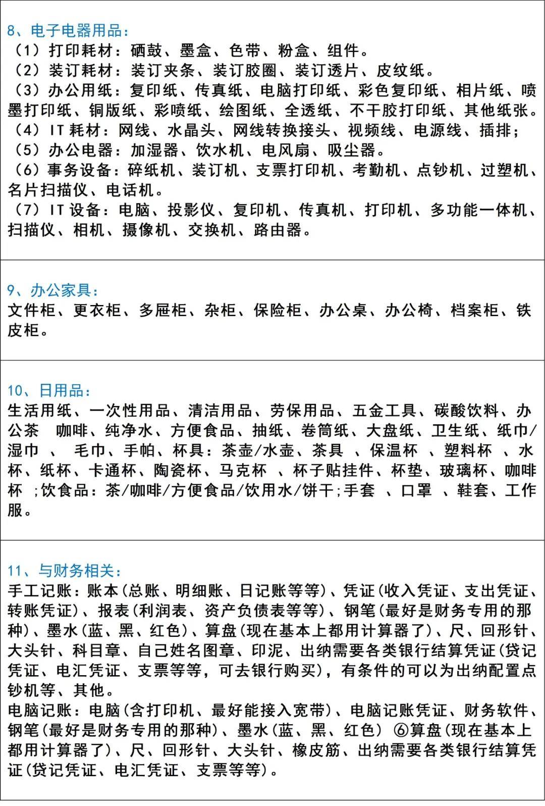 2021年新規！辦公用品計入這2個科目，個人墊資購買要這樣報銷！